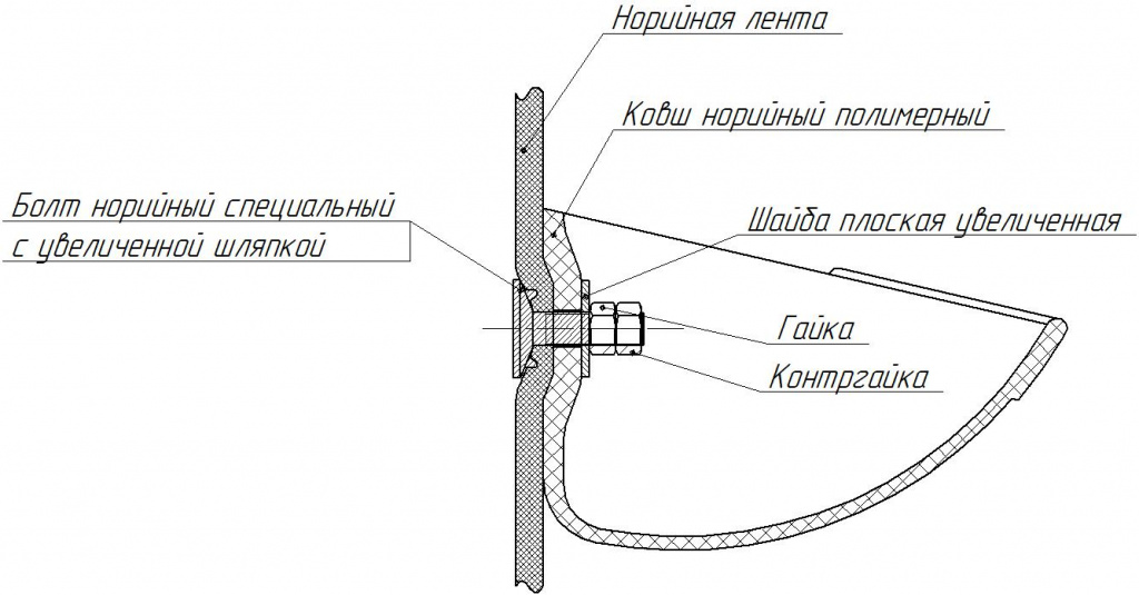 Правила монтажа ковша на ленту.jpg Правила монтажа ковша на ленту.jpg
