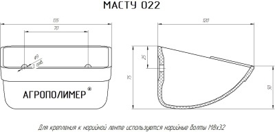МАСТУ 022 2023