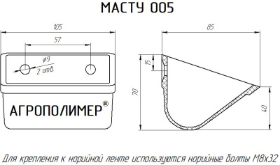 МАСТУ 005 2023