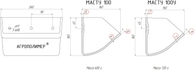 МАСТУ 100 и МАСТУ 100У