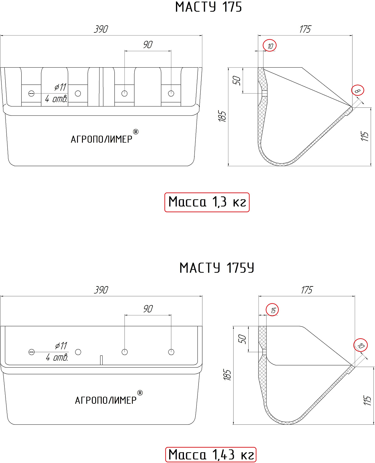 МАСТУ 175 2023